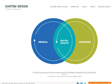 Tablet Screenshot of kartendesign.com